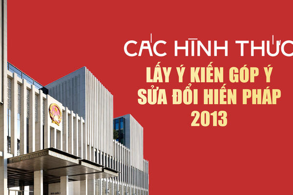 Kế hoạch Tổ chức lấy ý kiến Nhân dân, các ngành, các cấp về dự thảo Nghị quyết sửa đổi, bổ sung một số điều của Hiến pháp nước Cộng hòa xã hội chủ nghĩa Việt Nam năm 2013